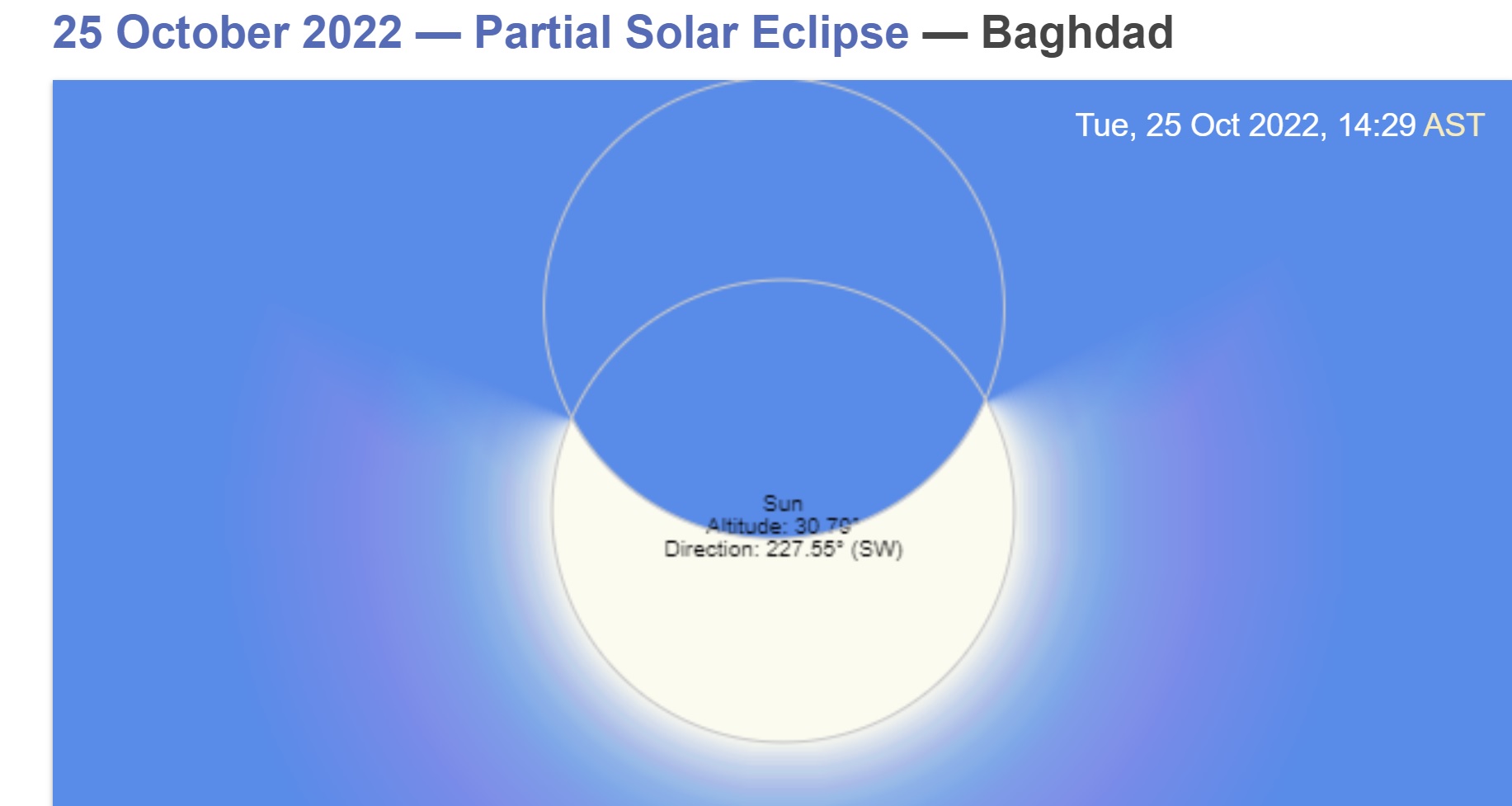 Invitation: Astronomy Club Third Outdoor Activity (Solar Eclipse ...